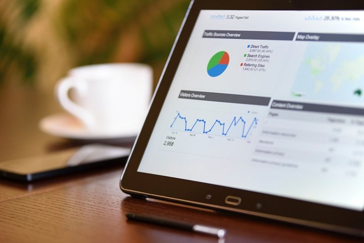 automatize os processos